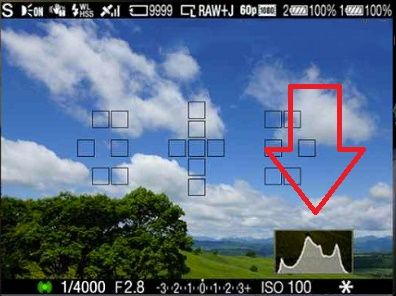 Sony A77 histogram aangeduid.jpg