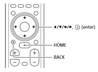 HT-CT790 - Remote buttons.jpg