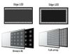 Edge-LED-vs-Direct-LED-vs-Full-Array-1024x788.jpeg